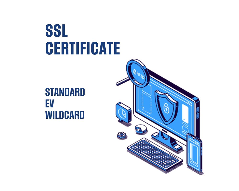 SSL Certificates